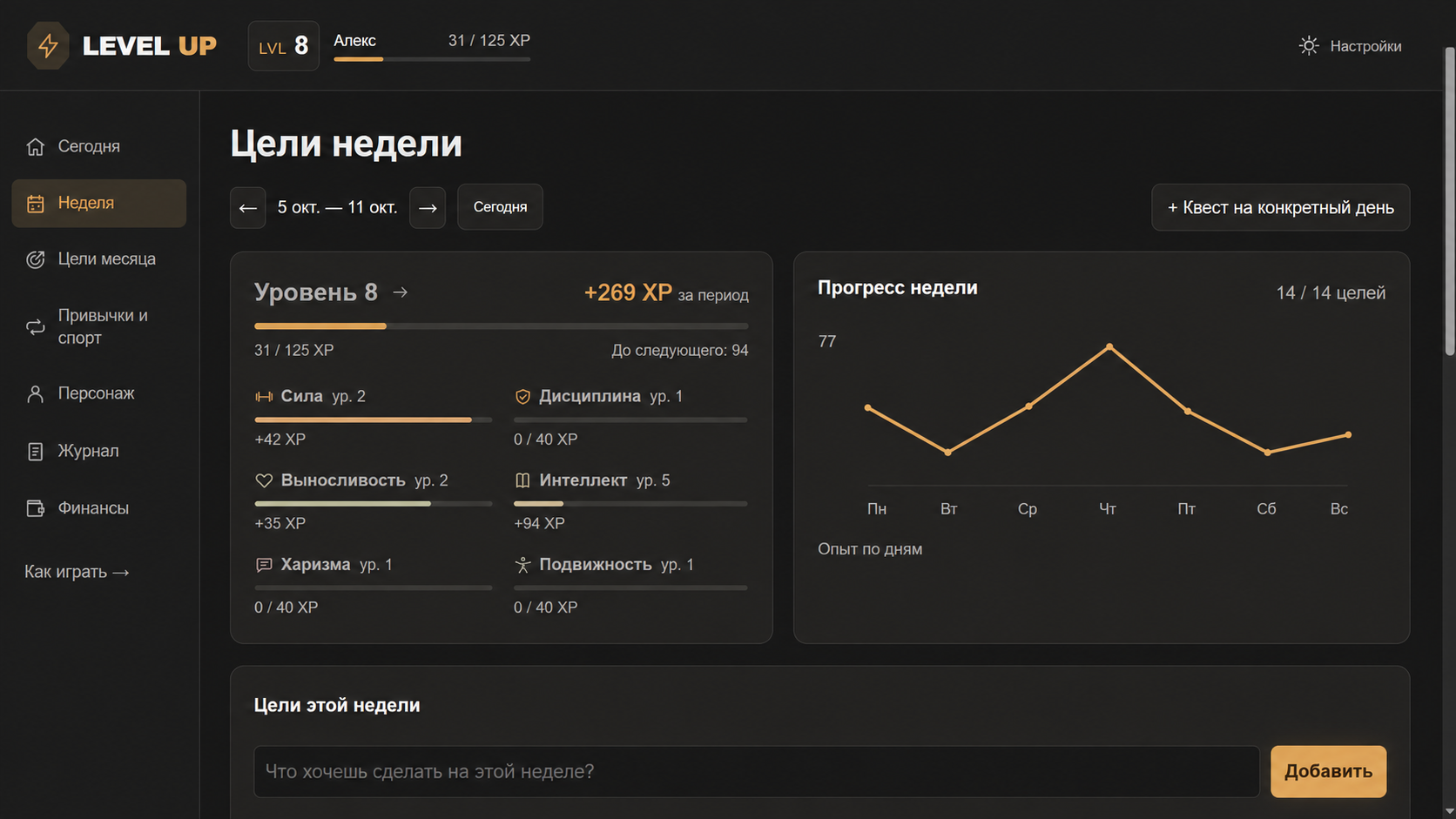 LEVEL UP: недельный экран с графиком прогресса и целями